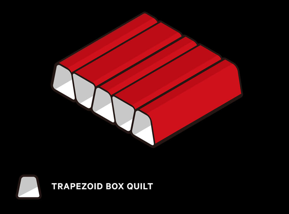 Trapezoid box baffle structure